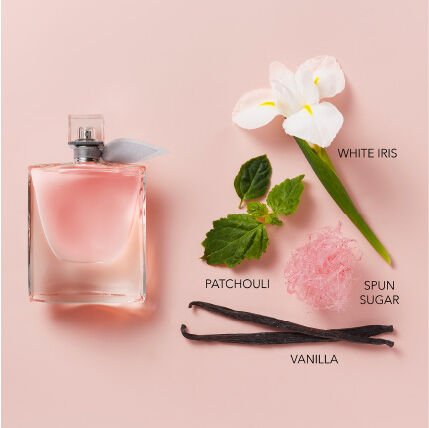 La vie est Belle Perfume（美丽人生香水）喷雾两件套