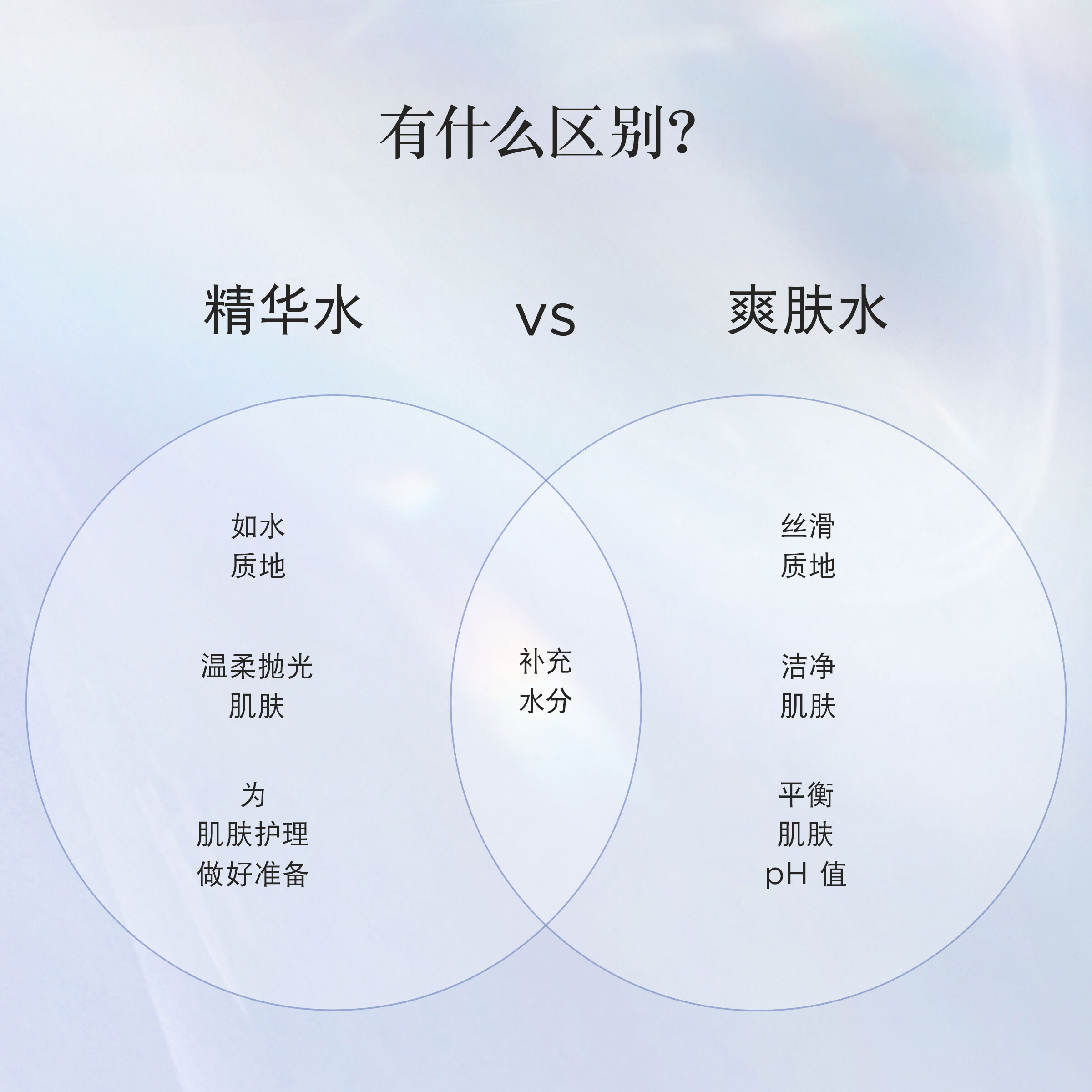 Clarifique Exfoliating Face Essence with Glycolic Acid（去角质面部精华，含乙醇酸）