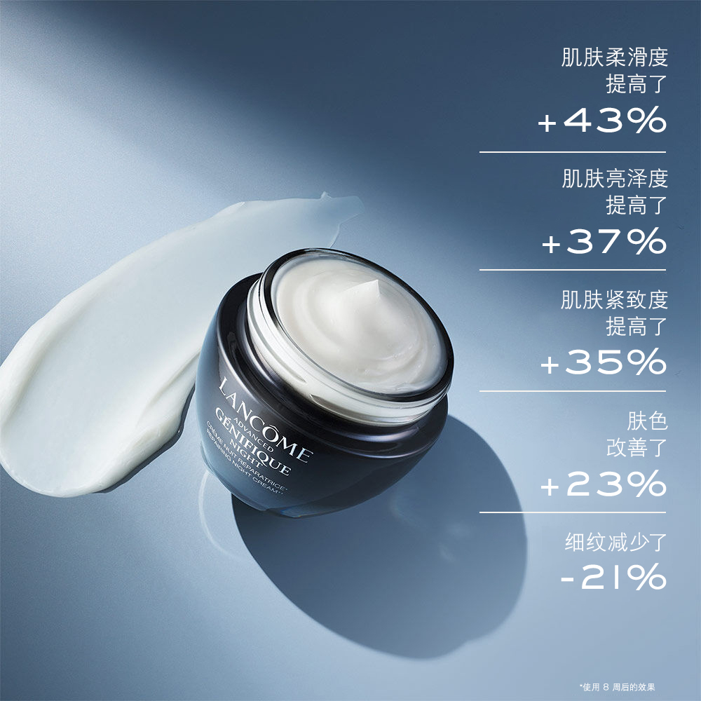 Advanced Genifique Night Cream（新精华肌底液小黑瓶晚霜）