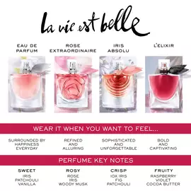 La vie est belle Eau de Parfum（美丽人生香水）