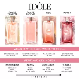Idole Power 浓香水